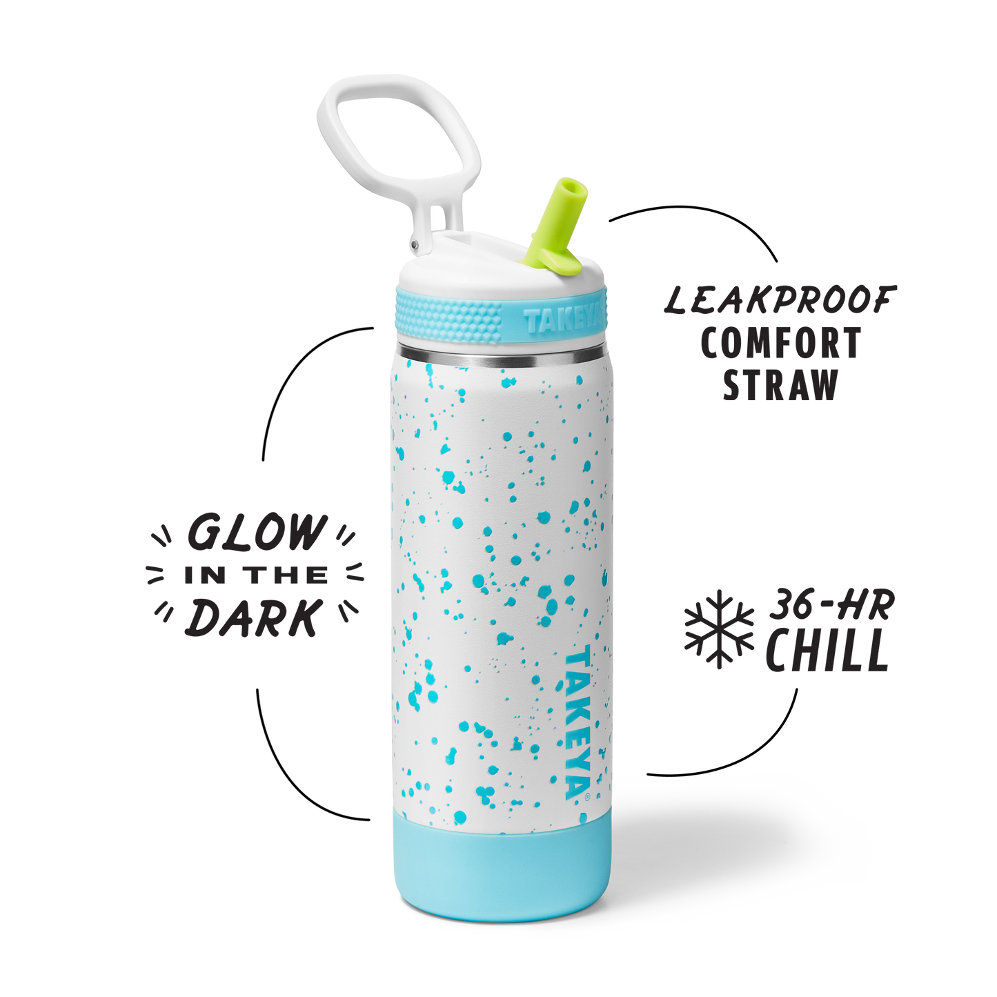 glow-in-the-dark-sport-kids-water-bottle-confetti-with-straw-lid-z0 TKS_SP25_CoreKidsGIDConfetti_StwBtl_CloudGlow_18oz_51368_v2_sRGB_SHD-Callout.png