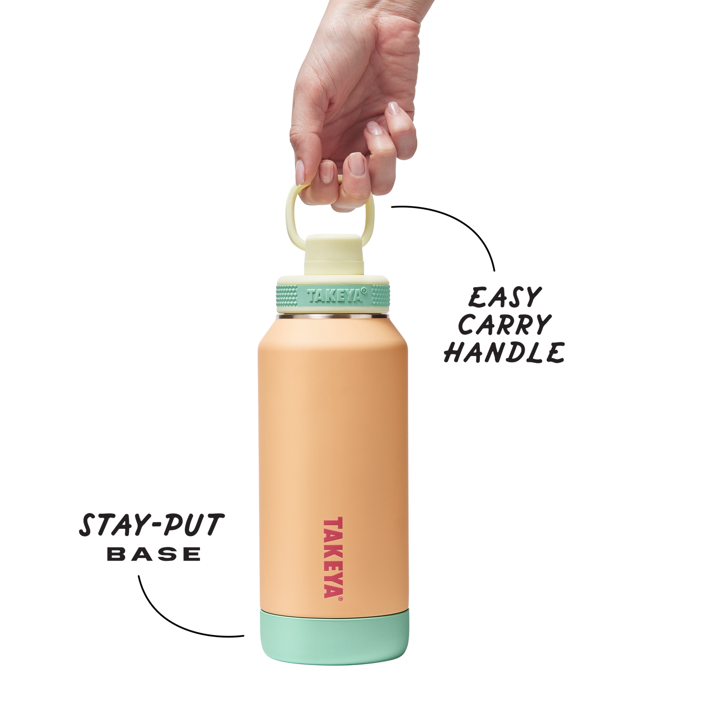 sport-soft-touch-water-bottle-with-spout-lid-k6 TKS_SP25_SoftTouch_SptBtl_PeachJelly_32oz_51376_v3_sRGB-Callout.png