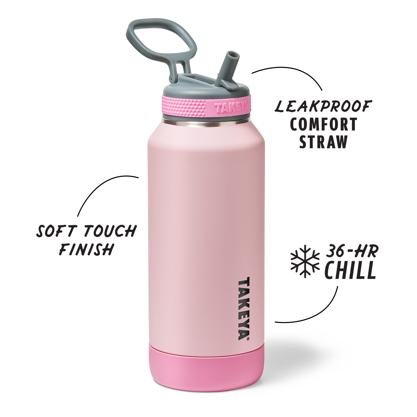 sport-soft-touch-water-bottle-with-straw-lid-k3 TKS_SP25_SoftTouch_StwBtl_PinkJelly_32oz_51378_v2_sRGB_SHD-Callout.png