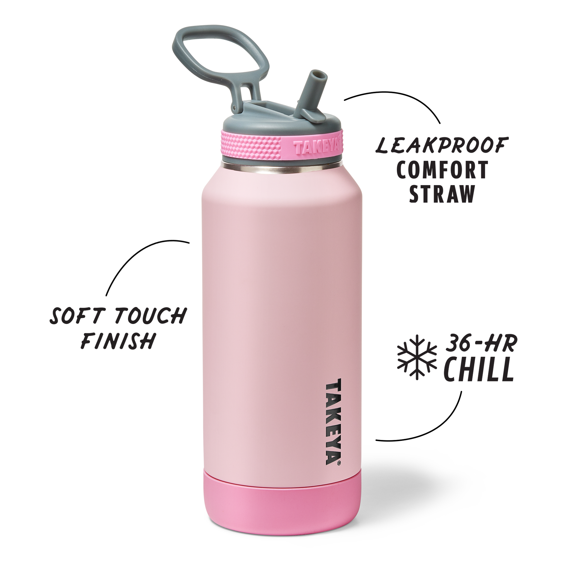 sport-soft-touch-water-bottle-with-straw-lid-k3 TKS_SP25_SoftTouch_StwBtl_PinkJelly_32oz_51378_v2_sRGB_SHD-Callout.png